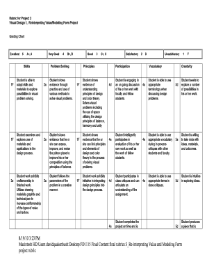 Rmcad Reviews : Fillable Online Onlinemedia Rmcad 3 Re Interpreting Value And Modeling Form Project Rubric Onlinemedia Rmcad Fax Email Print Pdffiller