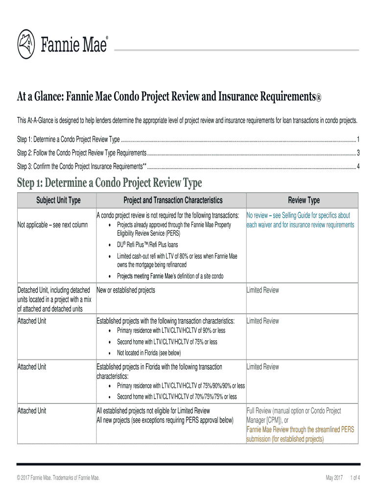 Fillable Online At a Glance Fannie Mae Condo Project Review and
