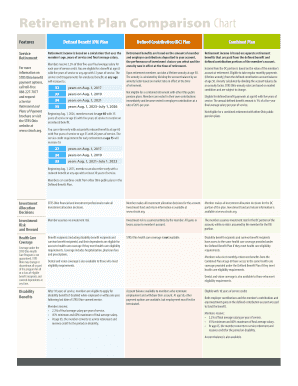 Fillable Online Retirement Plan Comparison Chart Fax Email Print