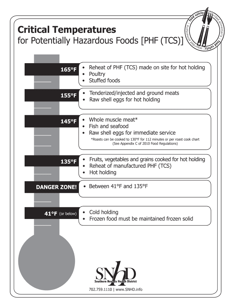 Fillable Online for Potentially Hazardous Foods PHF (TCS) Fax Email