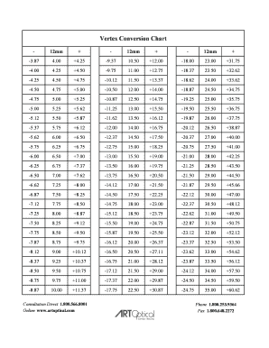 Cl Vertex Conversion Chart