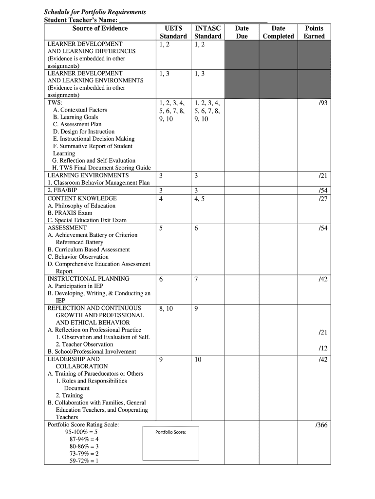 Fillable Online education byu Schedule for Portfolio Requirements