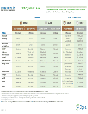 Fillable Online Cigna Plan 2016 Comparison - Insure Me Kevin Fax Email