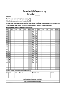 Dishwasher Temperature Log - Fill Online, Printable, Fillable, Blank