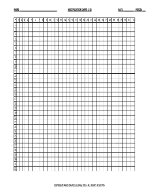 Blank Multiplication Chart - Fill Online, Printable, Fillable, Blank | Pdffiller