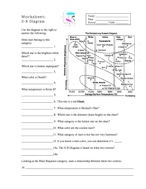H-R Diagram Worksheet09 - Fengerhighschool - Fill and Sign Printable