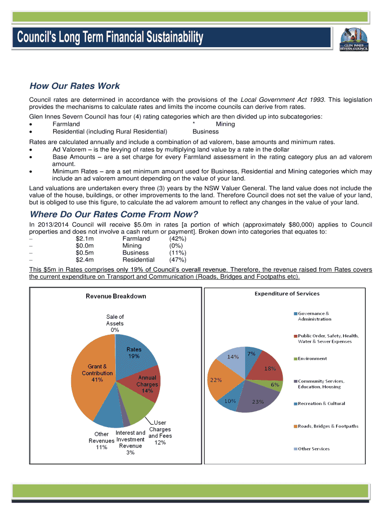Fillable Online gisc nsw gov Proposed Special Rates Variation.pdf