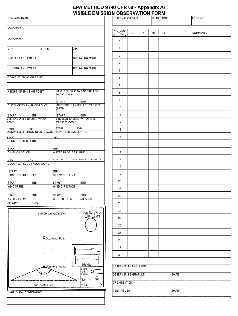 EPA Method 9 Fill and Sign Printable Template Online US Legal Forms