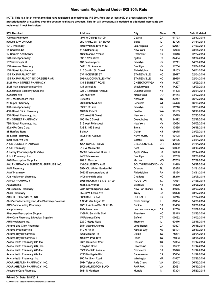 Fillable Online 90 Merchant List Discovery Benefits Fax Email Print pdfFiller