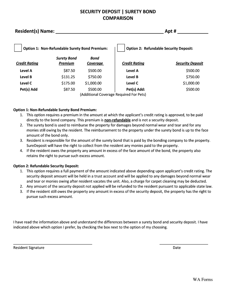 Fillable Online SECURITY DEPOSIT SURETY BOND COMPARISON Residents Name