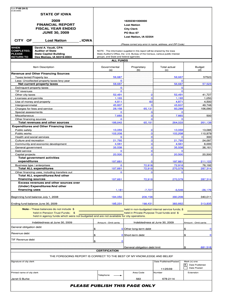 Fillable Online lostnationiowa LNAR 2009 Lost Nation, Iowa
