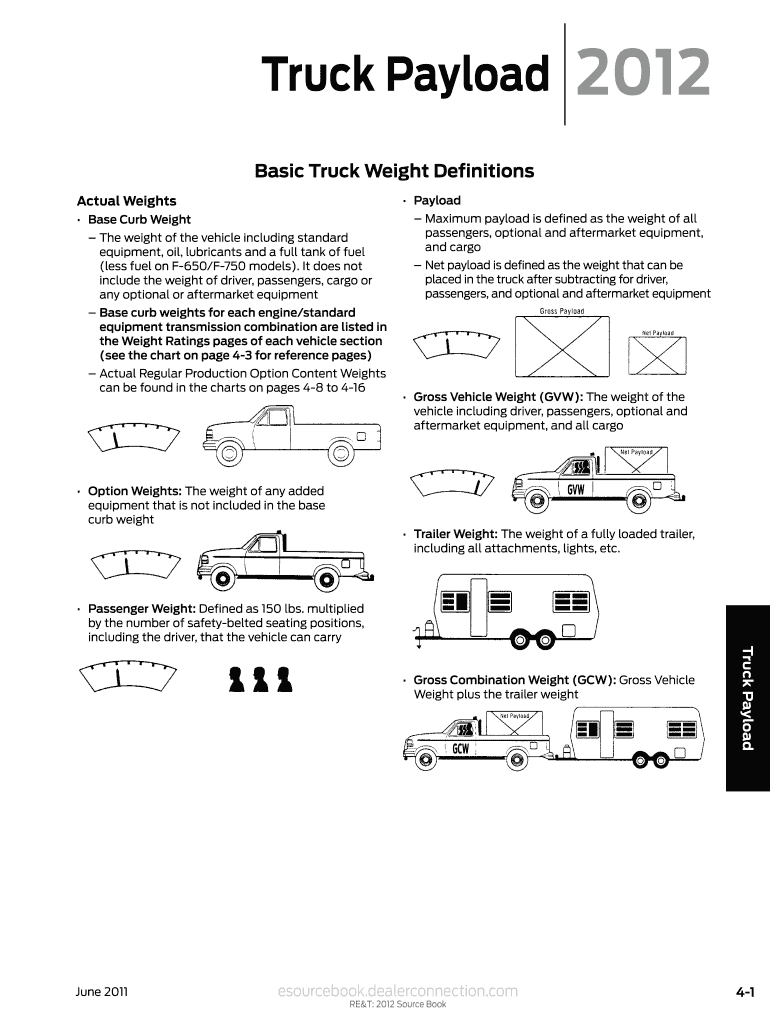 Fillable Online Truck Payload 2012 Basic Truck Weight Definitions
