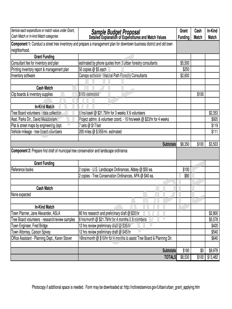 Fillable Online ncforestservice Budget proposal form and sample NC