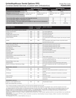 Unitedhealthcare Fee Schedule 2023 Pdf Fillable Online Unitedhealthcare Dental Options Ppo Fax Email Print - Pdffiller