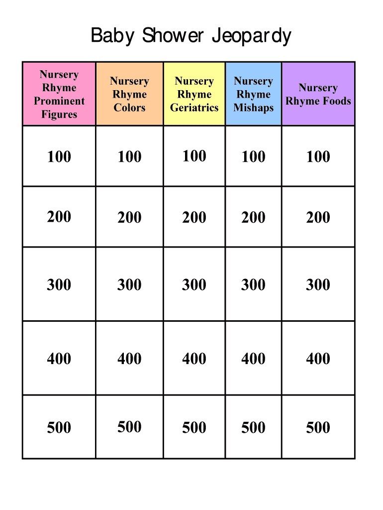 Baby Jeopardy Template Fill Online, Printable, Fillable, Blank
