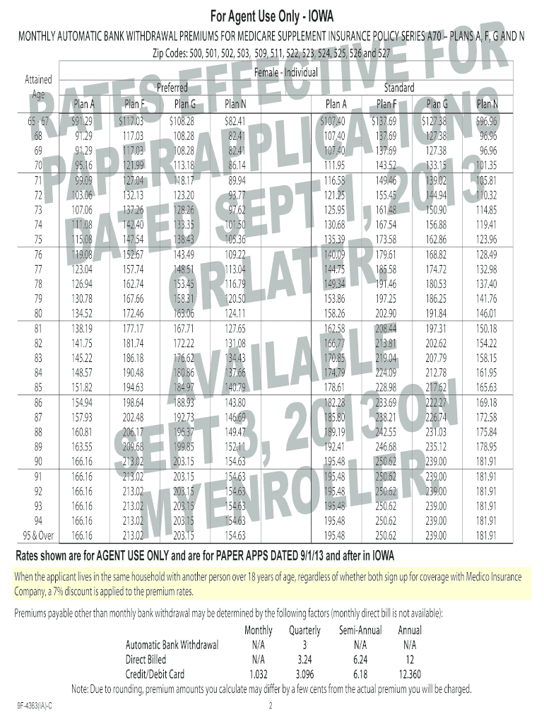 Fillable Online FOR CTIVE EFFE RATES IONS LICAT R APP PAPE , 2013 EPT 1