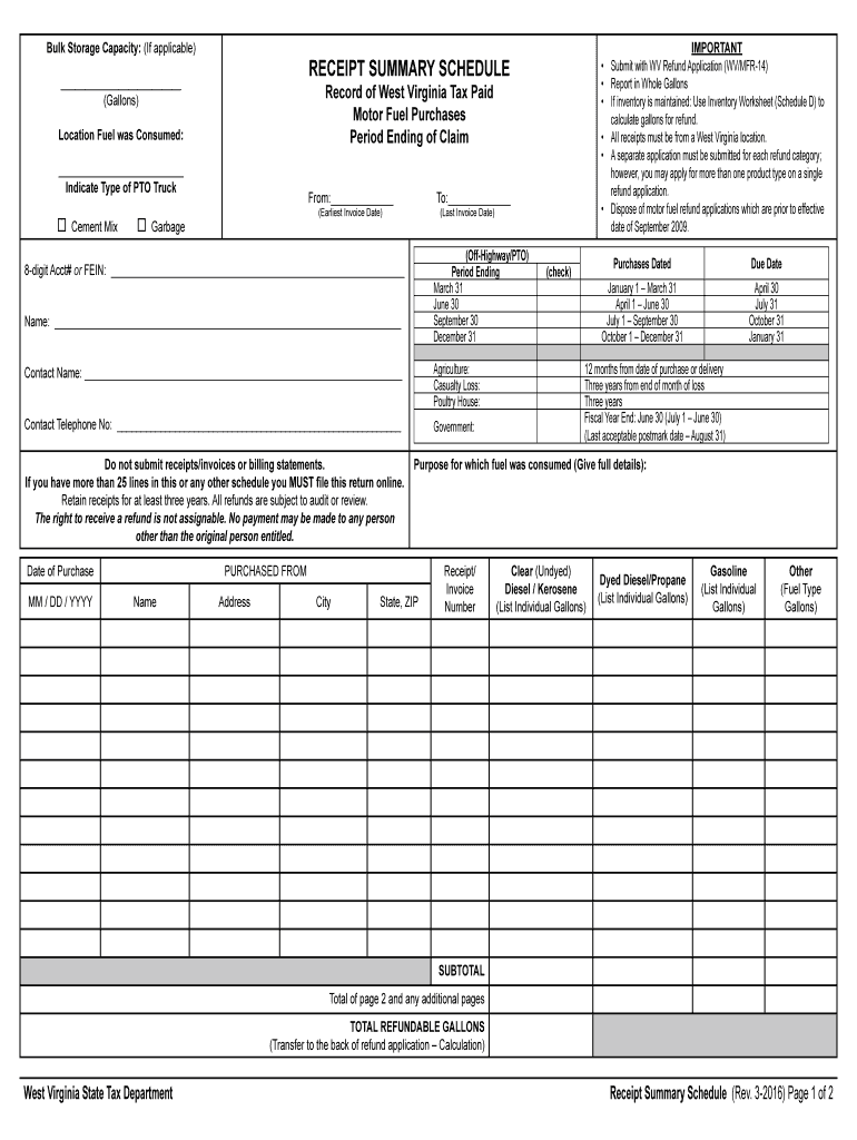 Fillable Online ImPORTanT ReCeIPT SummaRy SCheduLe Submit tax.wv.gov Fax Email Print