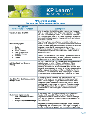 Fillable Online learn kp Student Placement's Required Training in KP