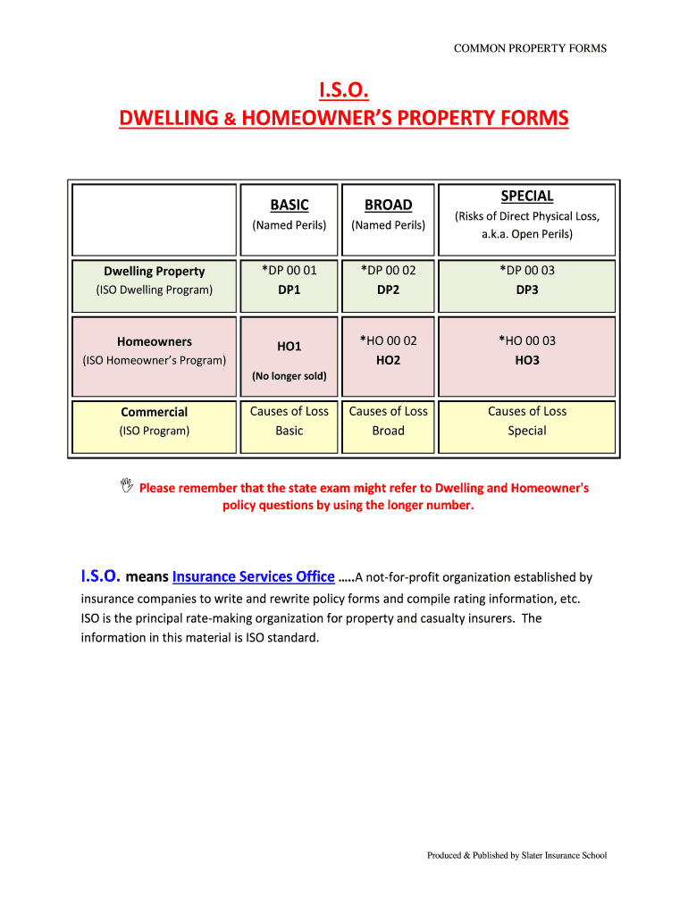 Fillable Online I.S.O. DWELLING HOMEOWNER S PROPERTY FORMS Fax Email