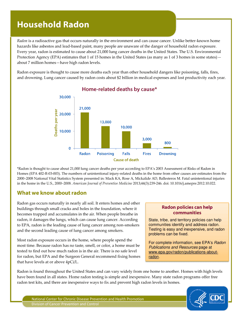 Fillable Online Household Radon. Radon exposure is thought to cause