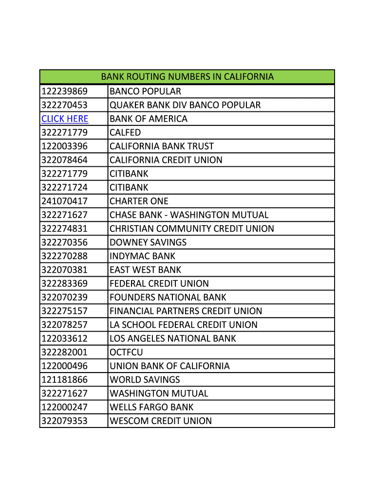 Fillable Online BANK ROUTING NUMBERS IN CALIFORNIA Fax Email Print