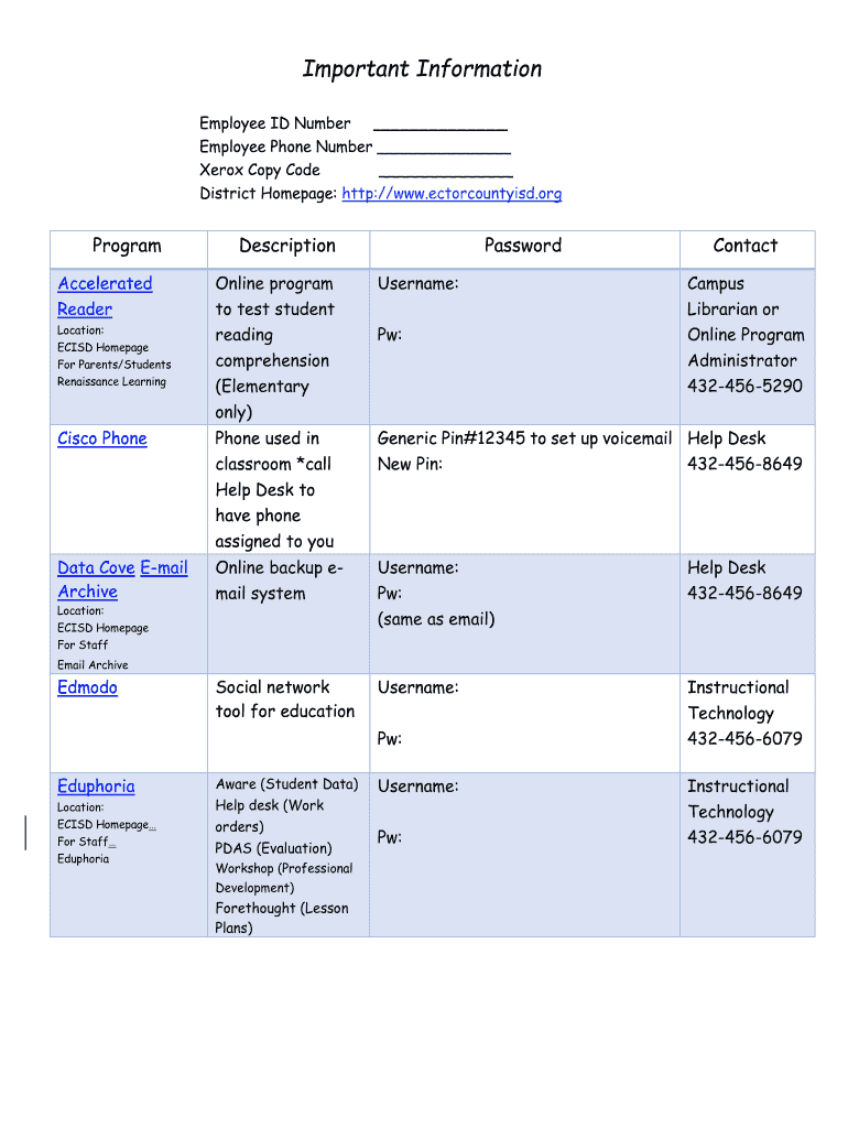 Fillable Online Important Information Ector County ISD. Fax Email