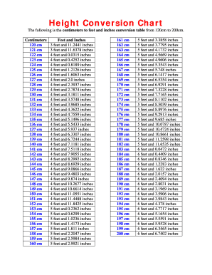 Cm To Feet Conversion Chart: A Visual Reference of Charts | Chart Master
