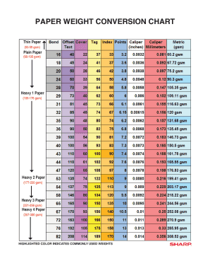 Fillable Online PAPER WEIGHT CONVERSION CHART Fax Email Print - pdfFiller