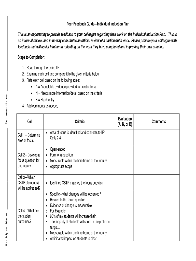 Fillable Online Peer Feedback GuideIndividual Induction Plan Fax Email
