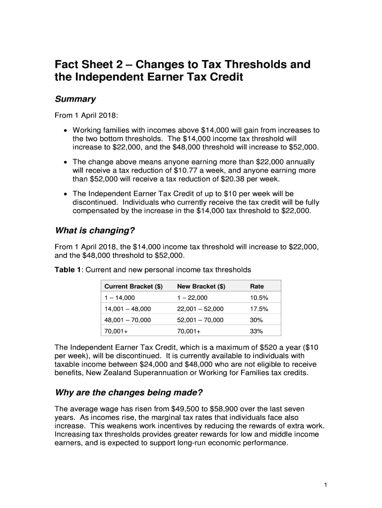 Fillable Online Fact Sheet 2 Changes to Tax Thresholds and Fax Email