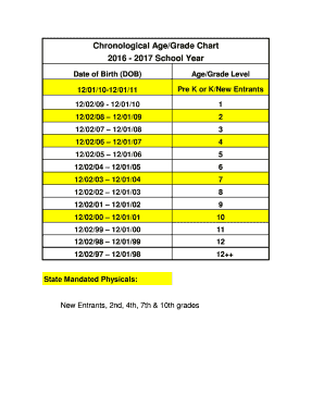 Fillable Online Chronological Age/Grade Chart Fax Email Print - pdfFiller