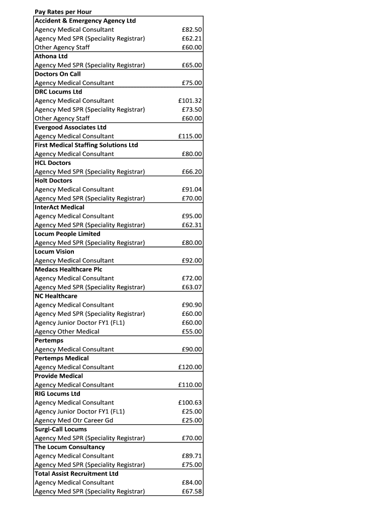 Fillable Online Pay Rates per Hour Fax Email Print pdfFiller