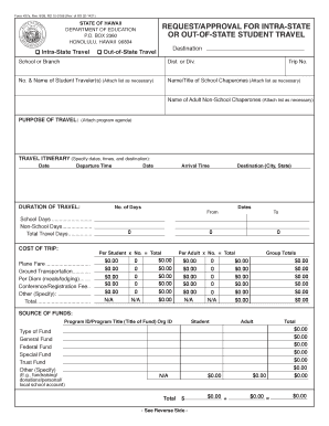 Printable complaint letter to travel agency example Forms ...