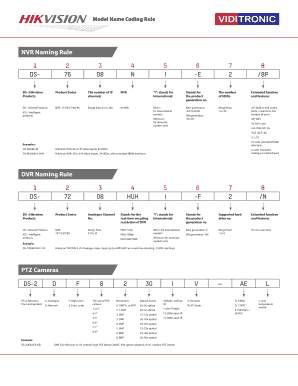 Hikvision Model Name Coding Rule 2019 - Fill and Sign Printable