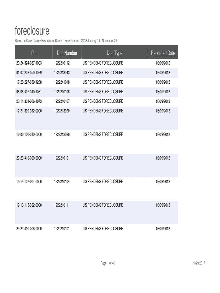Fillable Online Based on Cook County Recorder of Deeds Foreclosures
