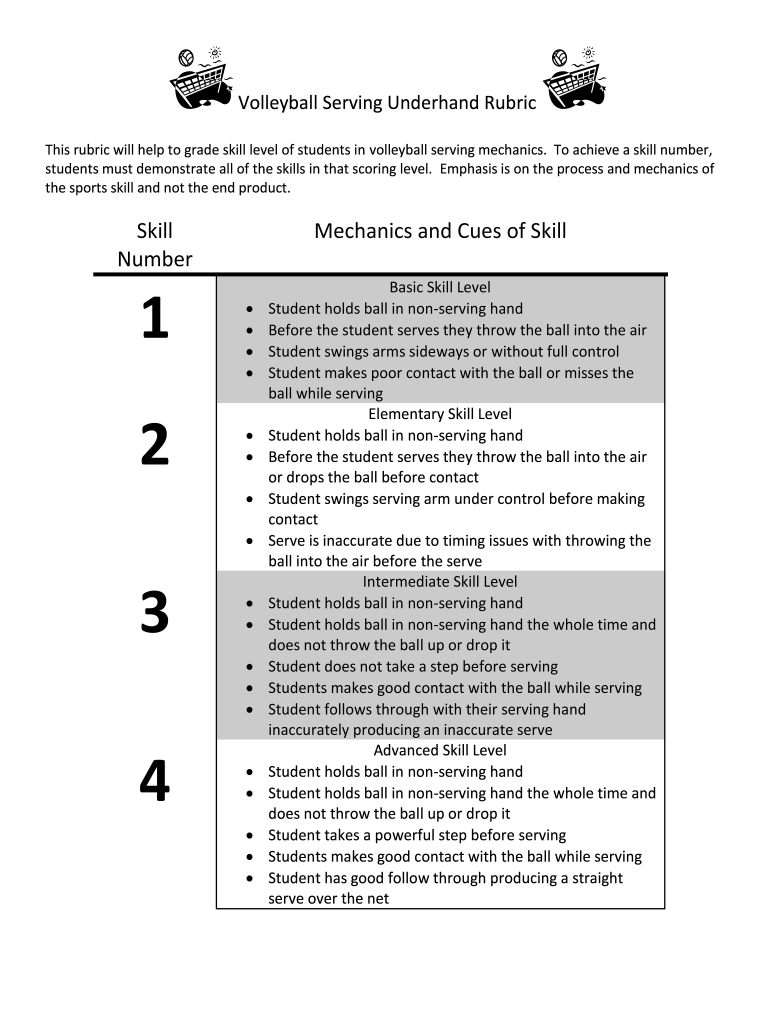 Volleyball Serving Underhand Rubric Fill and Sign Printable Template