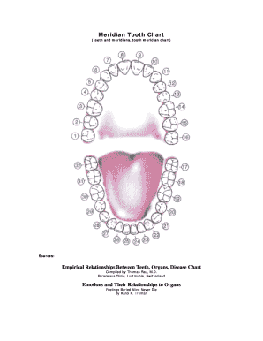 Meridian Tooth Chart Pdf - Fill Online, Printable, Fillable, Blank