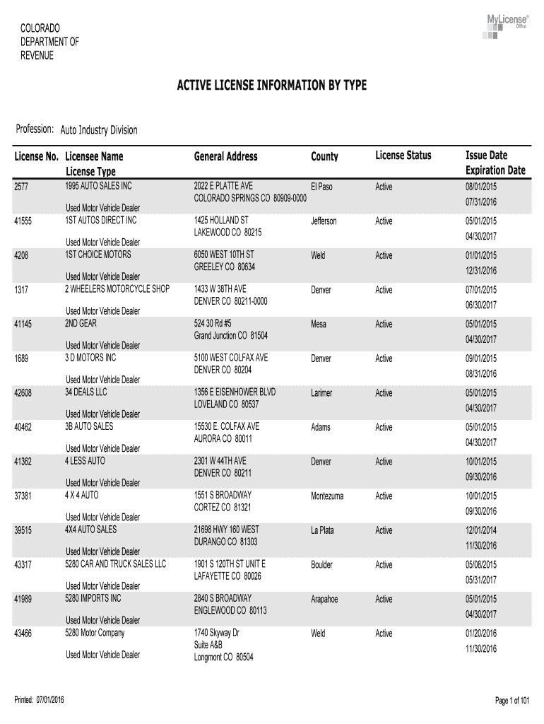 Fillable Online State of Colorado Motor Vehicle Dealer Board Mastery