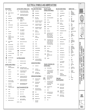 Electrical Acronyms Abbreviations – NQFLWV