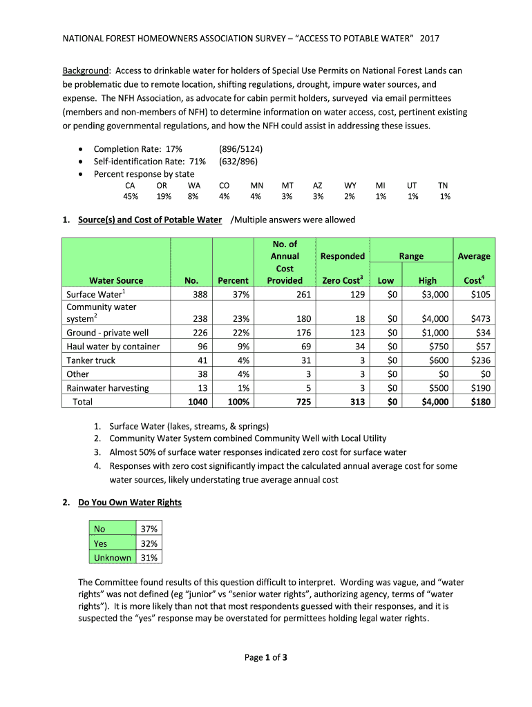 Fillable Online NATIONAL FOREST HOMEOWNERS ASSOCIATION SURVEY ACCESS TO POTABLE WATER 2017 Fax