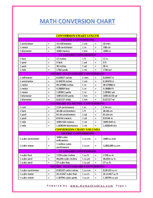 CONVERSION CHART LENGTH - Fill and Sign Printable Template Online