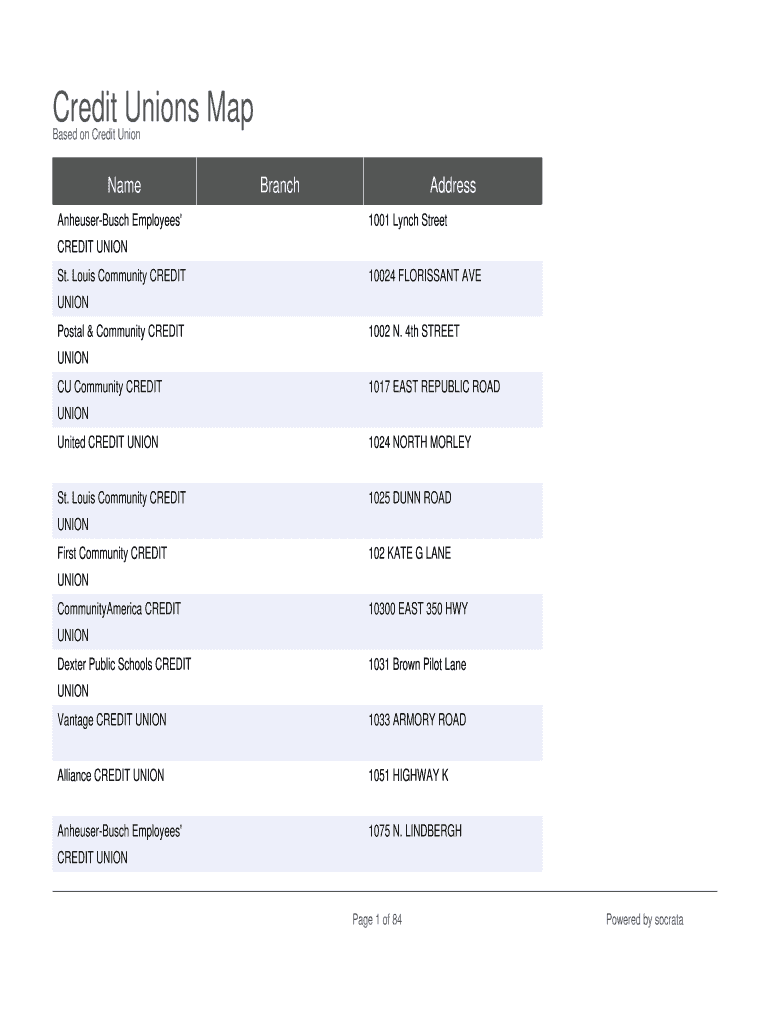 Fillable Online Credit Unions Map Fax Email Print pdfFiller