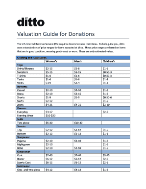 Fillable Online Valuation Guide for Donations Fax Email Print - pdfFiller