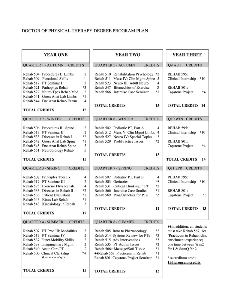 Fillable Online DOCTOR OF PHYSICAL THERAPY DEGREE PROGRAM PLAN Fax