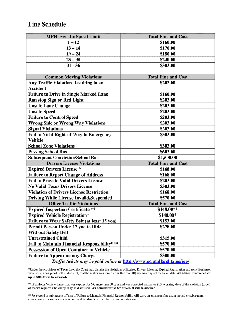 Fillable Online Fine Schedule Fax Email Print pdfFiller