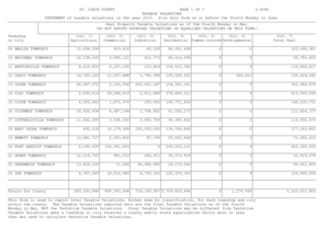 Fillable Online Vehicle Registration Fee Calculator - DMV - CA.gov Fax