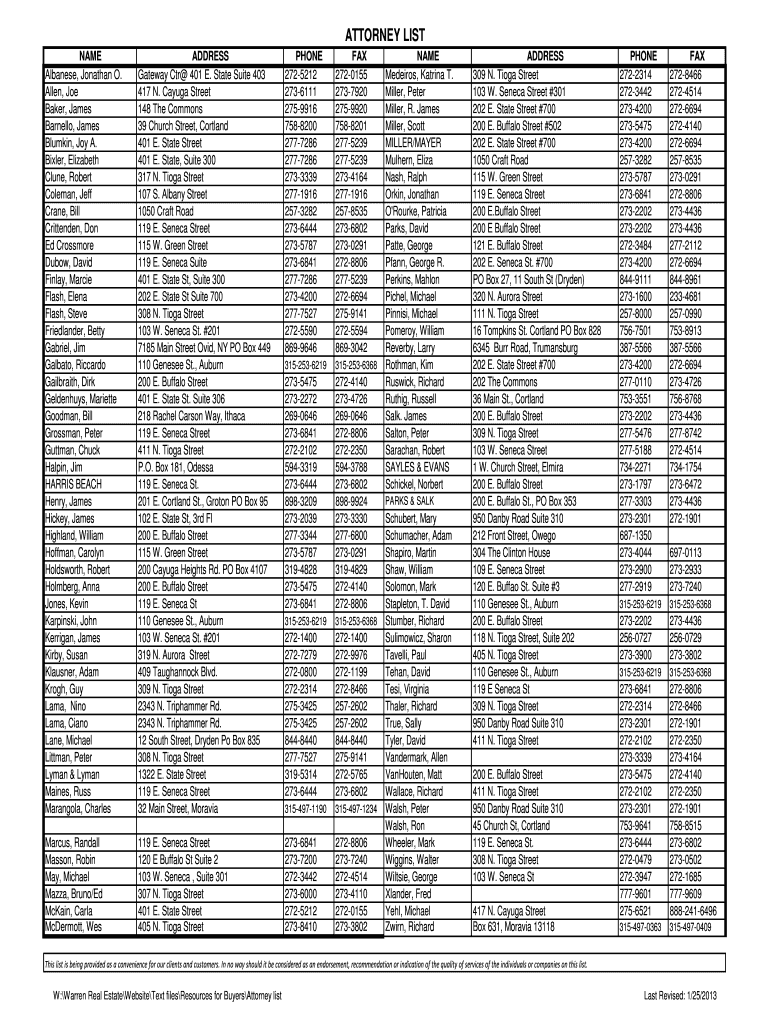 Fillable Online Lists Combined in one PDF Warren Real Estate Fax