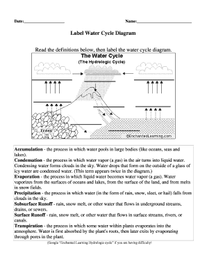 Water Cycle Diagram Blank Pdf - Fill Online, Printable, Fillable, Blank