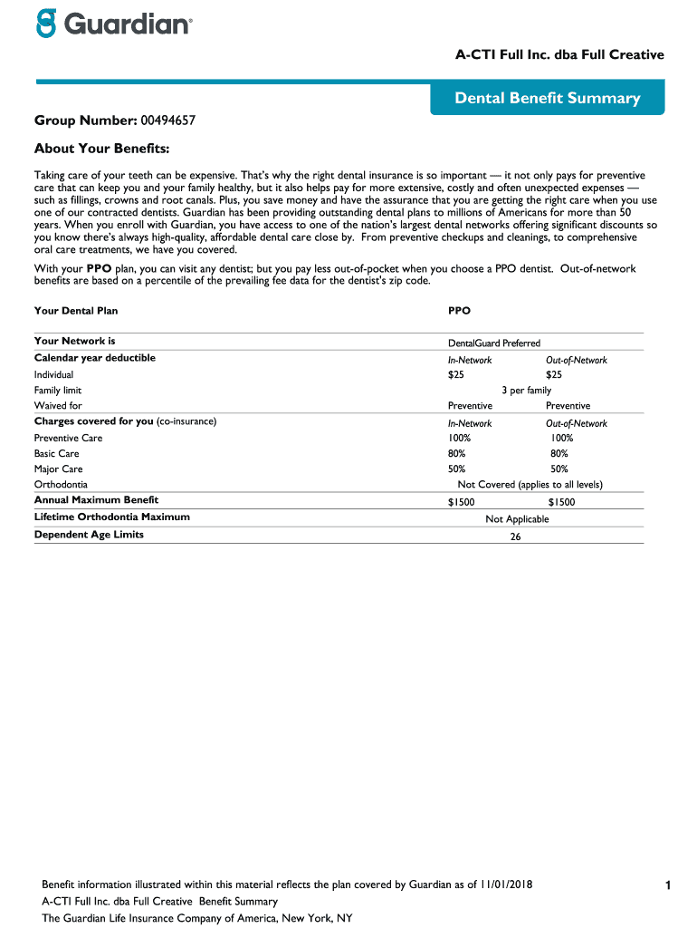 Fillable Online Full Coverage Dental Insurance Explore Dental Plans Fax Email Print