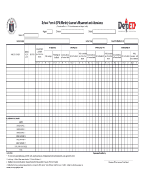 Learner Profile Template | pdfFiller